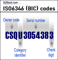 Automatic Container Code Recognition (ACCR)